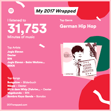 Genau so sieht die perfekte symbiose. My 2017 Wrapped Personalisierte Statistiken Und Playlisten Von Spotify