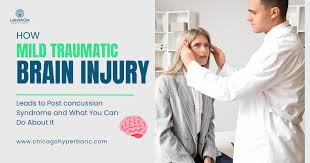 Image result for Postconcussion Syndrome