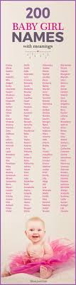 Searching For Baby Girl Names Look No Further Than This Fantastic List Of 200 Names For Baby G Popular Baby Girl Names Baby Names And Meanings Baby Girl Names