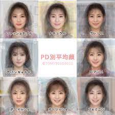 パーソナルデザイン おしゃれまとめの人気アイデア pinterest mil 顔 診断 顔 タイプ 診断 顔のメイク