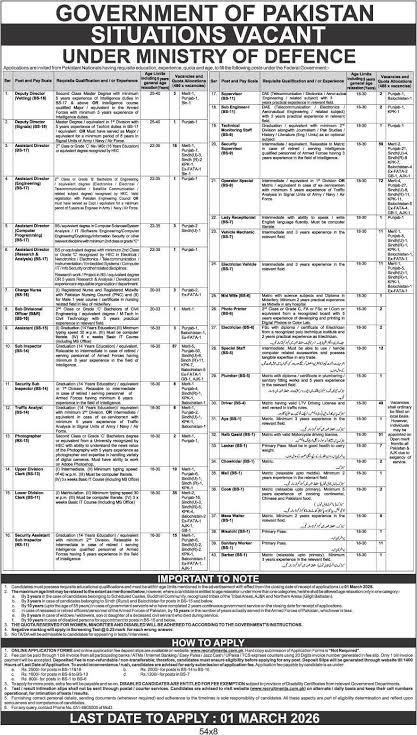 Ministry of Defence Jobs 2026 MOD Online Apply