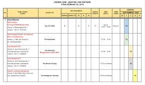 Rangkaian pelaksanaan skb cpns 2019 dimulai dari tanggal 27 hingga 30 juli 2020, dengan menerapkan protokol kesehatan pencegahan pengumuman jadwal pelaksanaan dilakukan pada 18 agustus, pelaksanaan skb dilakukan pada tanggal 1 september hingga 12 oktober dan pengolahan. Biro Kepegawaian Sekretariat Jenderal Kemhan Ri