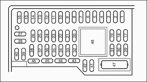 1999, 2000, 2001, 2002, 2003, 2004. Ford Mustang V6 And Ford Mustang Gt 2005 2014 Fuse Box Diagram Mustangforums