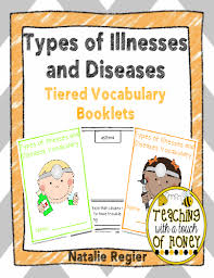 List of esl vocabulary about health problems with the meaning of each one. Types Of Illnesses Diseases Vocabulary Booklets
