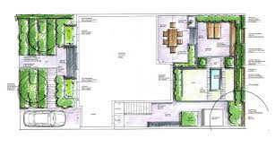 Startseite Gartenplan Esken Hindrichs Gmbh