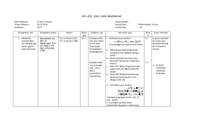 Aug 02, 2021 · soal pts quran hadis kelas 9 semester 1 tahun 2021. Kisi Kisi Soal Alquran Hadis Kelas 9 Usbn Beserta Soalnya Jawabanku Id