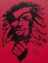 Galt High School Alumni from Galt, CA