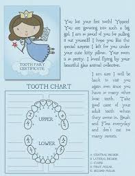 Free Printable Tooth Fairy Certificate With Tooth Chart