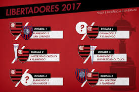 A partida acontece na quarta (11), às 19h15. Conmebol Divulga Jogos Do Flamengo Na Libertadores 2017