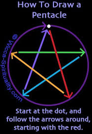 Lesson 3 Part 2 Drawing And Using A Wiccan Pentacle A Year A Day Wiccan Magic Pentacle Wiccan Spell Book