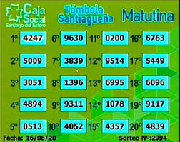 Ingresá a la nota y conocé los números que fueron sorteados durante la jornada. Los Numeros De La Tombola Santiaguena De Este Martes 16 De Junio Diario Panorama Movil