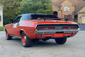 Image result for Dark Burnt Orange 1971 Challenger