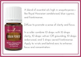 This post contains affiliate links, which means if you make a purchase through these links, i may receive a small commission at no extra cost to you. Brain Power Drip Drop Lover