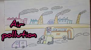Drawing Tutorial Drawing On Air Pollution Save Environment Easy Drawing Creative Ideas