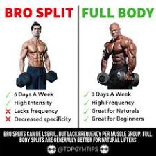 Pin On Fitness