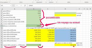 Elle tripotte bien dans le metro : S