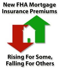 On a home purchase or refinance, this comes in two parts: New Fha Mortgage Insurance Premiums Create A Two Class Fha System