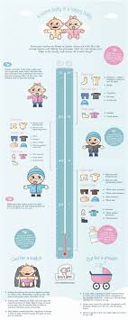 How To Dress Babies For Cold Weather Infographic Ellas Wool