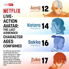 So, let's check some famous necromancer names. And 16 More Animated Films Explore Tumblr Posts And Blogs Tumgir