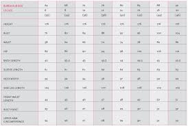 Burda Measurement Guide Burdastyle Com