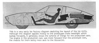 Image result for Club Amaranto 1970 Iso