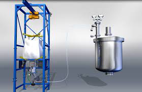 Transfer Options For Large Volumes Of Powder