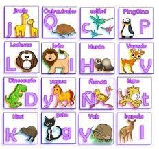 Es un juego se azar que se conforma de cartas y tarjetas tambien llamadas tablas. 21 Ideas De Loteria Letras Loteria Loterias Para Ninos Letras