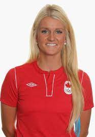 Jul 24, 2021 · canada soccer tracks awards and recognition for canadian players, coaches, referees, and administrators from across the country and around the globe. Kaylyn Kyle Usa Soccer Women Womens Soccer Women S Soccer