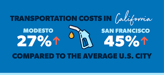How to get life insurance with no blood test? Cost Of Living In California Ramseysolutions Com