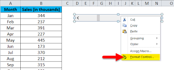 Column Chart In Excel Types Examples How To Create