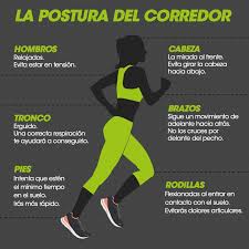 Comunidad Decathlon Todo Sobre Tu Deporte Rutinas De Ejercicio Entrenamiento Para Correr Entranamientos Para Carreras
