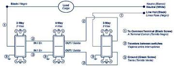 Install the idevices dimmer switches according to the diagram. 5604 2