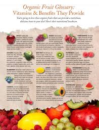 Pin On Nutrition