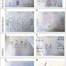 Pdf Comparing The Lifestyles And Environmental Perceptions Of Rural And Urban Children A Case Study In Turkey