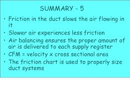 Topic 2 Air Flow Design Note