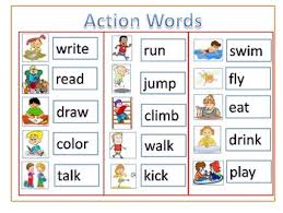 Visuals Action Verbs Chart For Writing