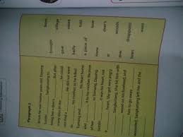 Check spelling or type a new query. Kunci Jawaban Buku Paket Bahasa Inggris Kelas 9 Kurikulum 2013 Bab 5 Materi Bahasa Indonesia Kelas 9 Smp Mts Kurikulum 2013 Edisi Revisi 2018 Bahasa Indonesia Kelas 8 Manakah Berita Yang Mengandung Informasi Pendidikan Kegiatan 1 2 Revisi Baru