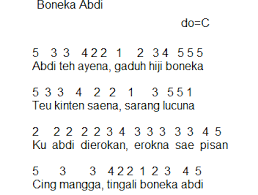 14 Gambar Not Boneka Abdi