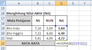 Check spelling or type a new query. Menghitung Nilai Ujian Nasional Computer Easy