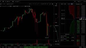 Cryptowatch streams live on twitch! Cryptowatch Overview Youtube