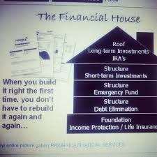 If you love finance and investments and enjoy helping people to make the right investment decisions, you will love this position! Primerica