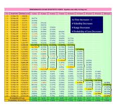 A Beautiful View Sensex Stock Market Returns Over The Long