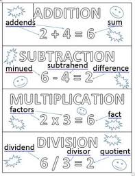 Math Bookmarks Student Motivation Math Bookmarks