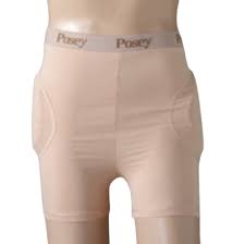 Image result for Hip Protection Device