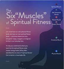 Info-Graphic: The Six "Muscles" Of Spiritual Fitness | Ceekr
