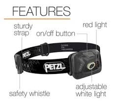 25 Best Headlamp For Reading Reviews Brand Introduction