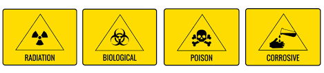 Hazardous Chemicals : 5 Step Guide To Handle Them | Gocontractor
