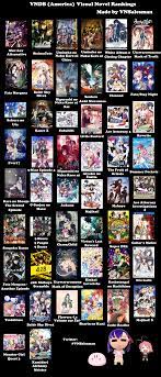The Top 50 VN's of Visual Novel Database (Western), Erogamescape (Japanese)  and Bangumi (Chinese) : rvisualnovels