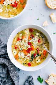 #chicken #soup #recipe #cooking #spendwithpennies #easysoup #chickendandrice. Easy And Quick Chicken And Rice Soup The Recipe Critic