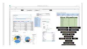 This will help you fulfil all orders and avoid wasting money. Free Offline Business Inventory Manager Efosmart